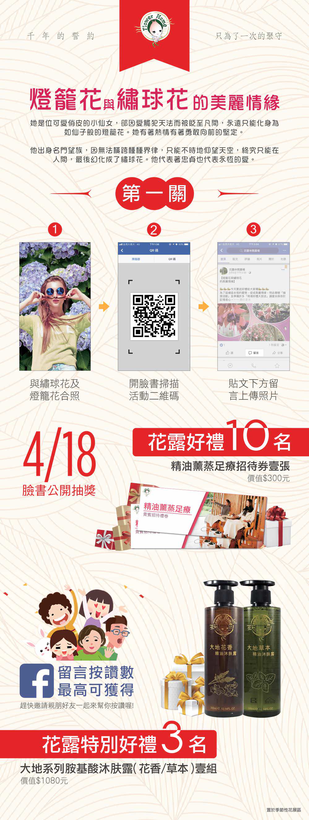臉書粉絲專頁地推行銷活動企劃提案（含單圖貼文）
