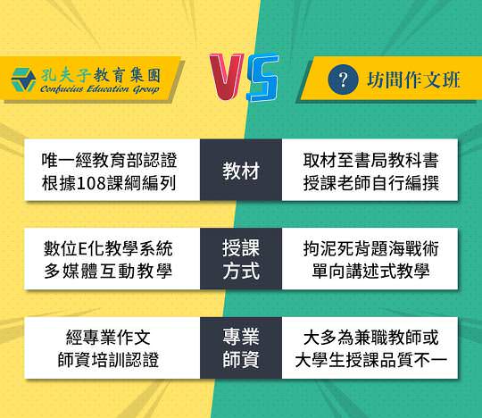 Google 商家文件社群贴文单张图片视觉设计