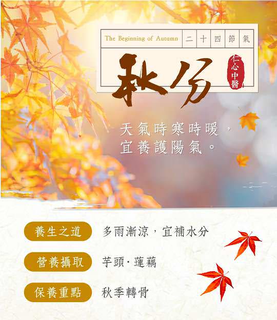 Google 商家文件社群贴文单张图片视觉设计