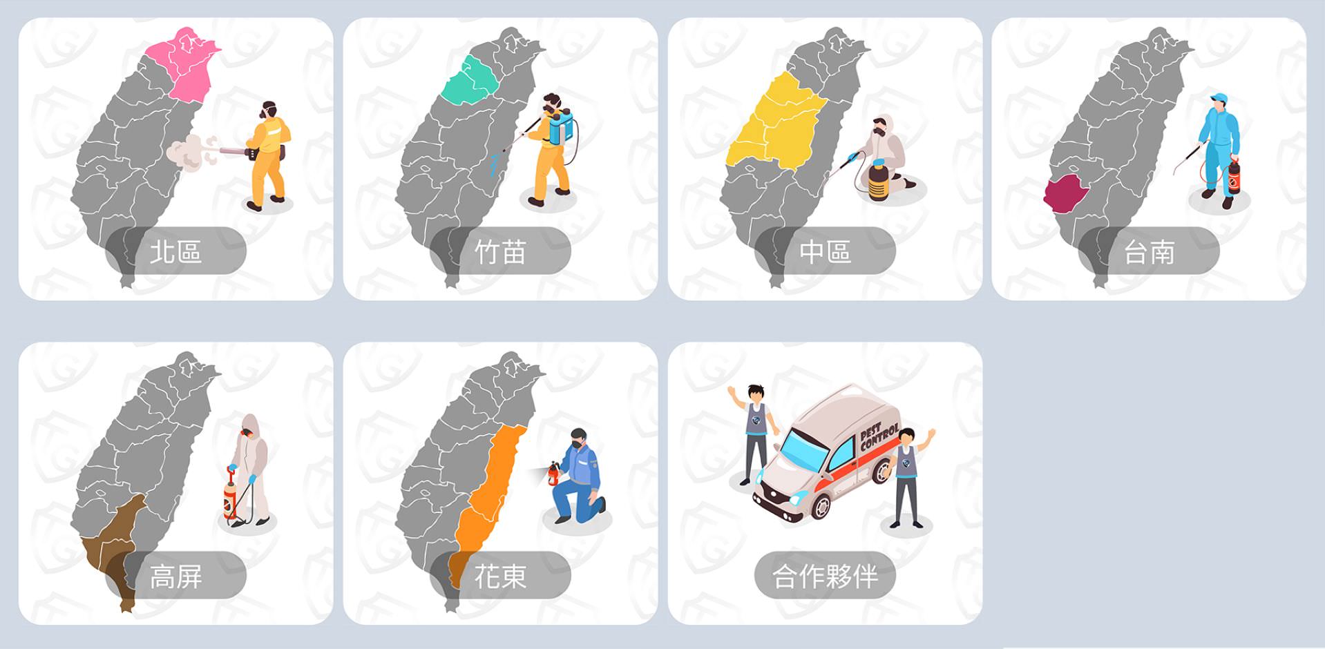 LINE 官方帐号多页消息设计Ｂ