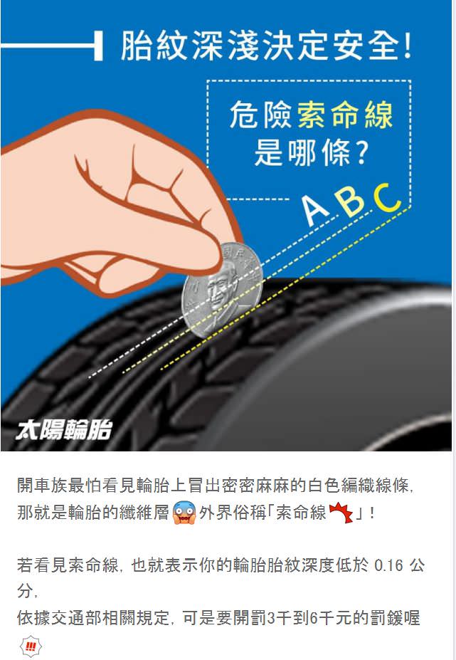 LINE 官方帐号社群贴文包（５组）
