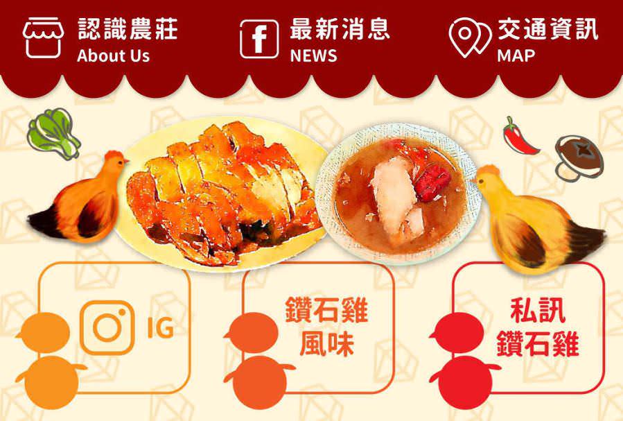 LINE 官方帐号单张图文选单设计