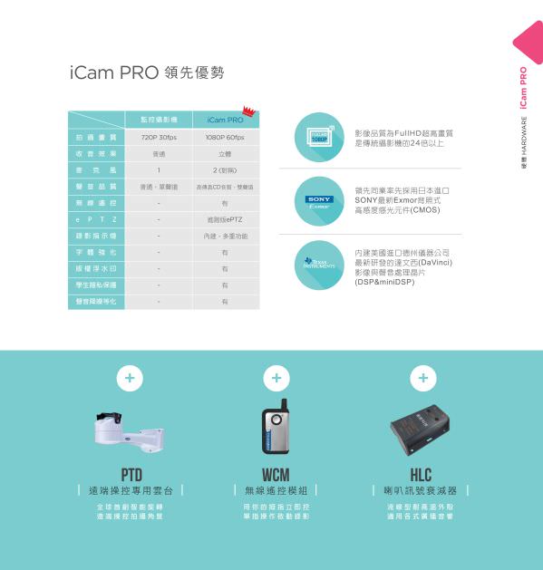 單面傳單設計